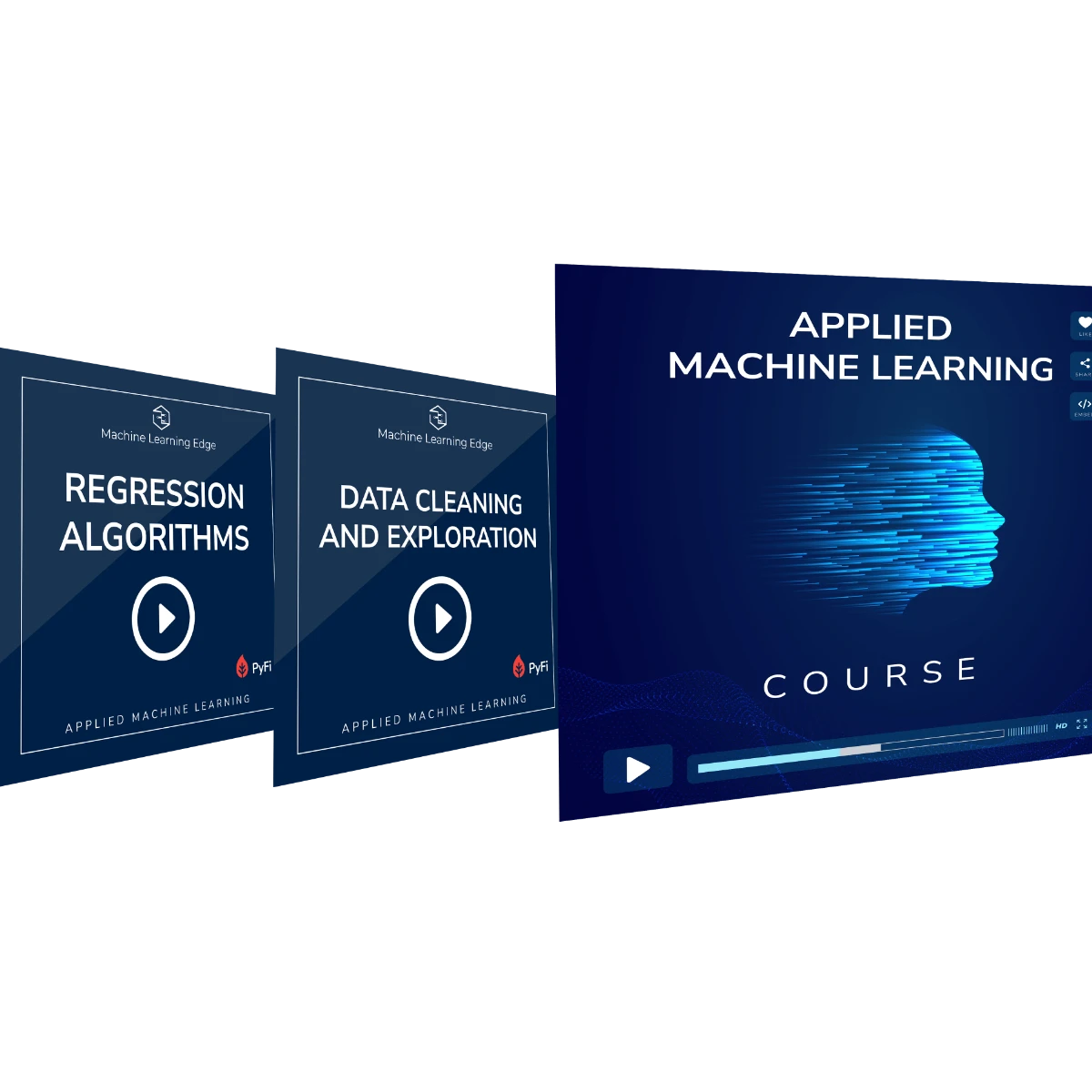 Applied Machine Learning – PyFi